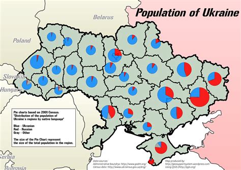 Population of Cities in Ukraine 2024 .